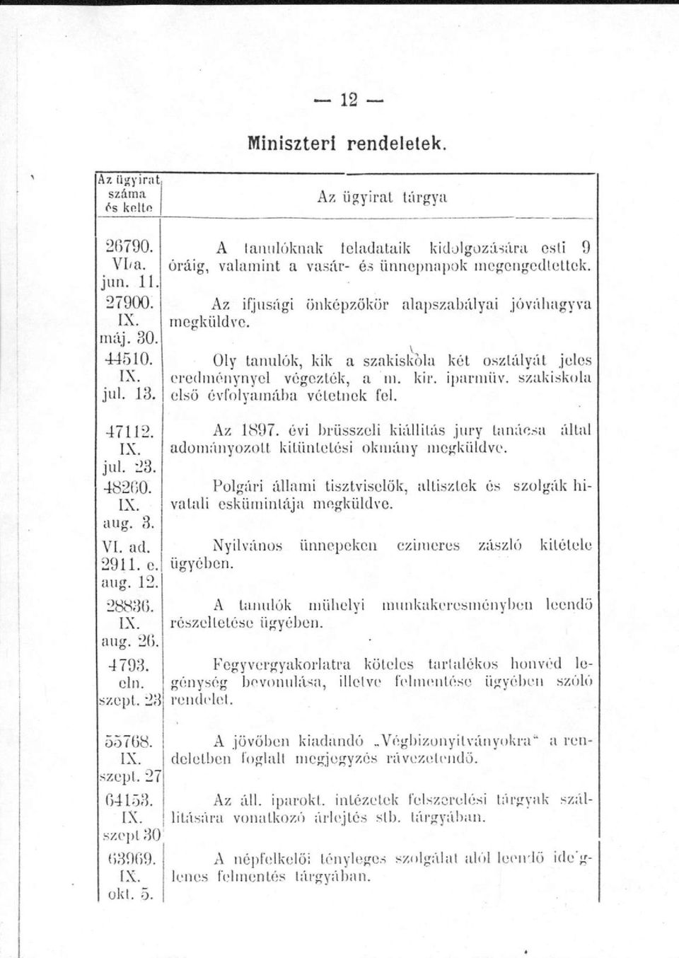 Oly tanulók, kik a szakiskola két osztályát jeles eredménynyel végezték, a m. kir. iparmiiv. szakiskola első évfolyamába vetetnek fel. 47112. IX. jul. 23. 48260. IX. aug. 3. VI. ad. 2911. e. aug. 12.