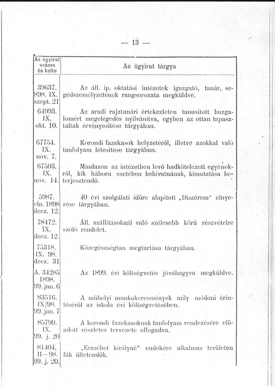 Az aradi rajztanári értekezleten tanúsított buzgalomért megelégedés nyilvánítva, egyben az ottan tapasztaltak érvényesítése tárgyában.