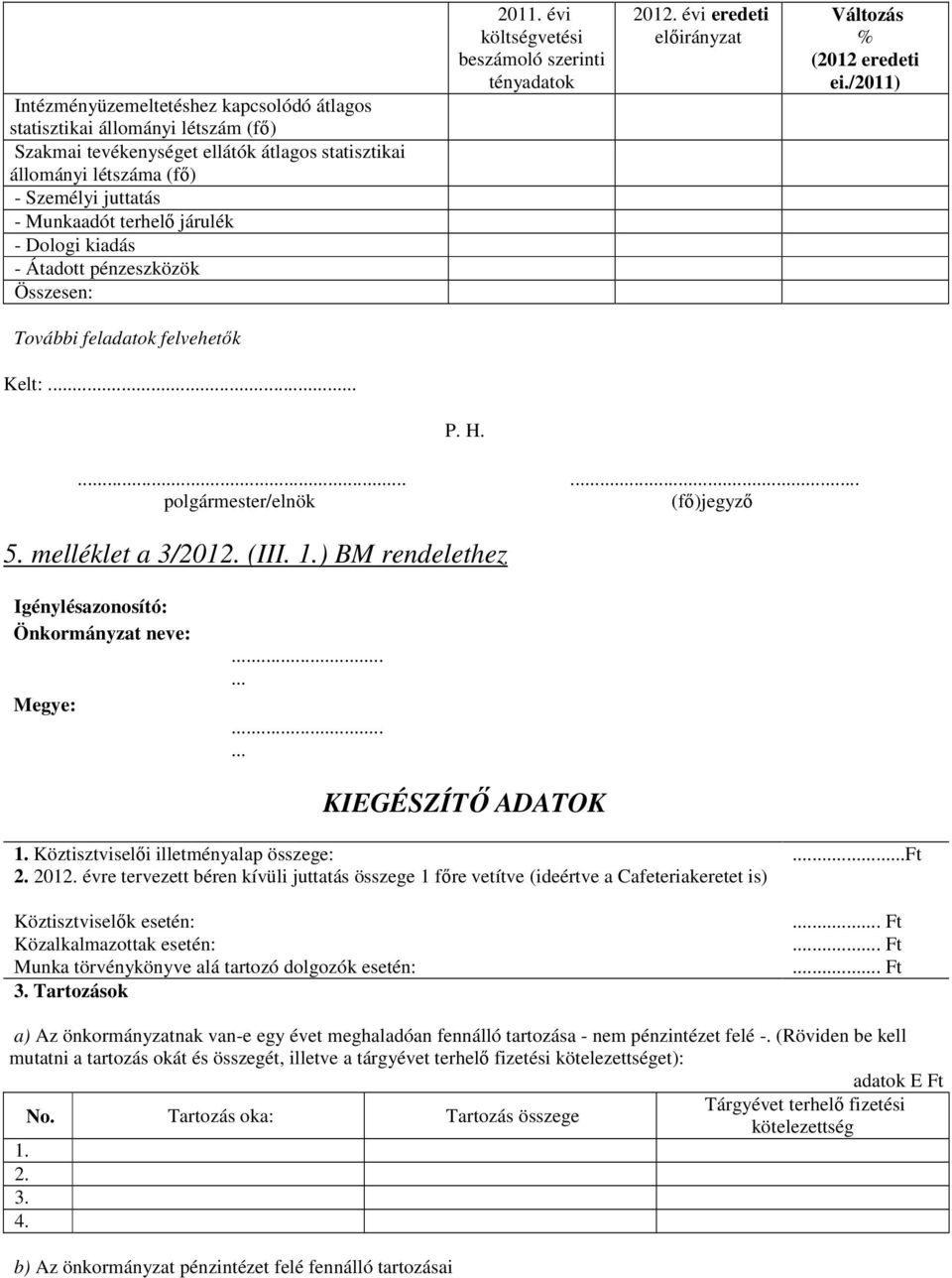 /2011) További feladatok felvehetők Kelt:... P. H.... polgármester/elnök... (fő)jegyző 5. melléklet a 3/2012. (III. 1.) BM rendelethez Igénylésazonosító: Önkormányzat neve: Megye:.