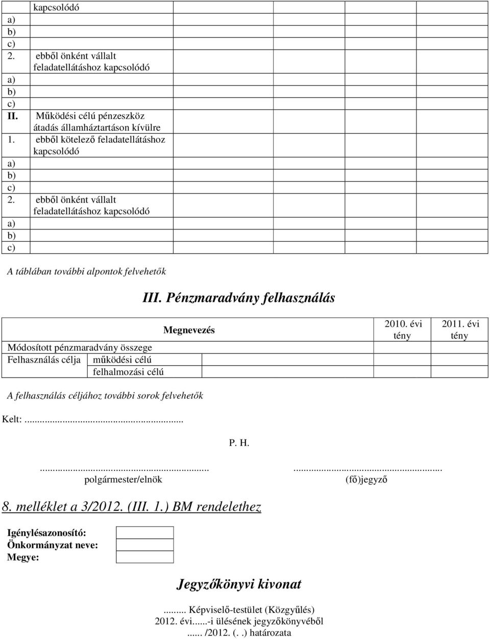 ebből önként vállalt feladatellátáshoz kapcsolódó a) b) c) A táblában további alpontok felvehetők Módosított pénzmaradvány összege Felhasználás célja működési célú felhalmozási célú III.