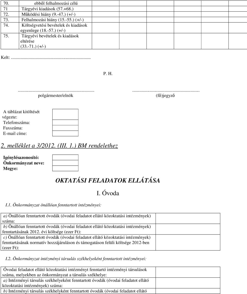melléklet a 3/2012. (III. 1.) BM rendelethez Igénylésazonosító: Önkormányzat neve: Megye: I.1. Önkormányzat önállóan fenntartott intézményei: OKTATÁSI FELADATOK ELLÁTÁSA I.