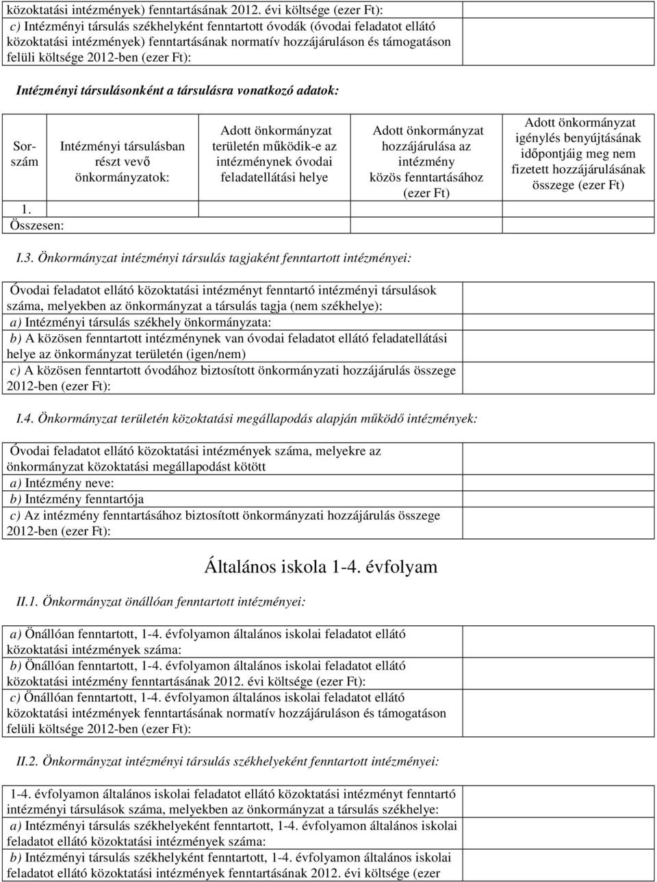 2012-ben (ezer Ft): Intézményi társulásonként a társulásra vonatkozó adatok: Sorszám 1.