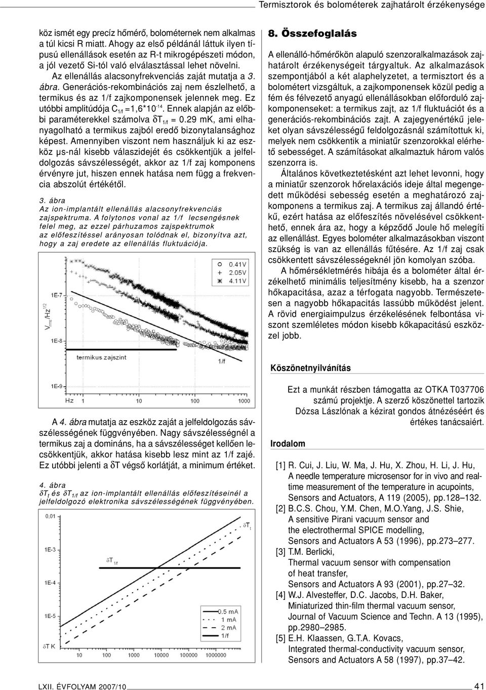 ábra. Generációs-rekombinációs zaj nem észlelhetô, a termikus és az 1/f zajkomponensek jelennek meg. Ez utóbbi amplitúdója C 1/f =1,6*10-14. Ennek alapján az elôbbi paraméterekkel számolva δt 1/f = 0.