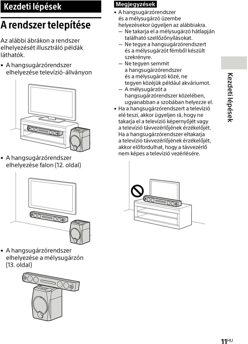oldal) Megjegyzések A hangsugárzórendszer és a mélysugárzó üzembe helyezésekor ügyeljen az alábbiakra. Ne takarja el a mélysugárzó hátlapján található szellőzőnyílásokat.