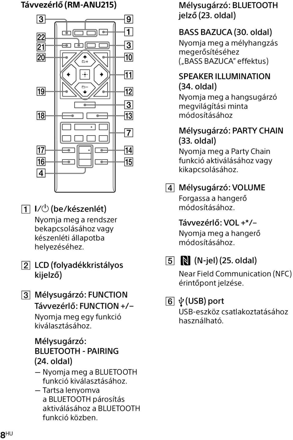 (be/készenlét) Nyomja meg a rendszer bekapcsolásához vagy készenléti állapotba helyezéséhez.