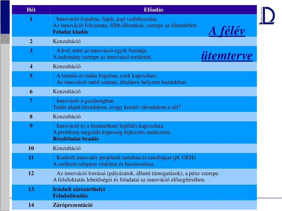 Az innováció mérő számai, általános helyzete hazánkban. 6 Konzultáció 7 Innováció a gazdaságban. Tudás alapú társadalom, avagy kreatív társadalom a cél?