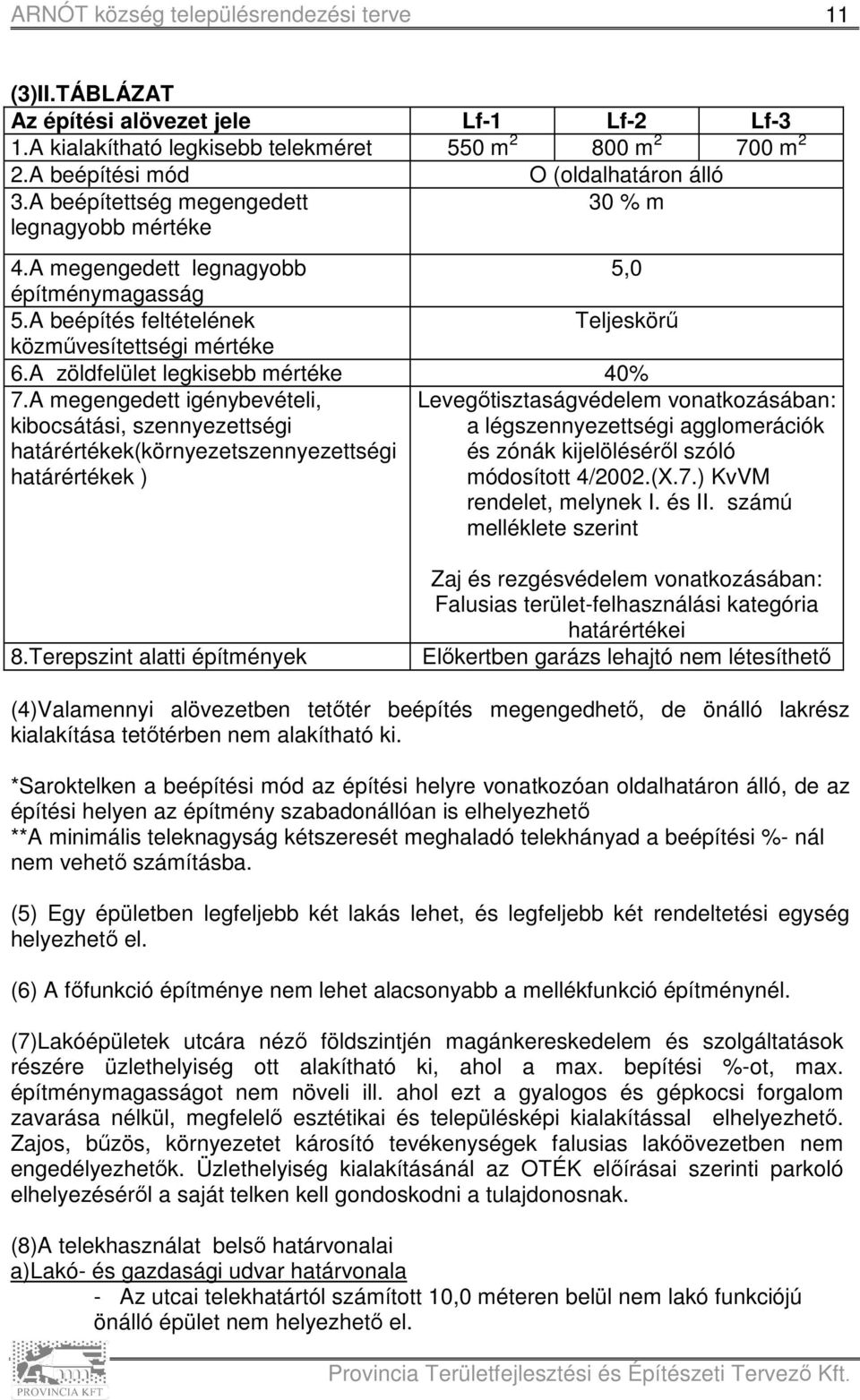 A zöldfelület legkisebb mértéke 40% 7.