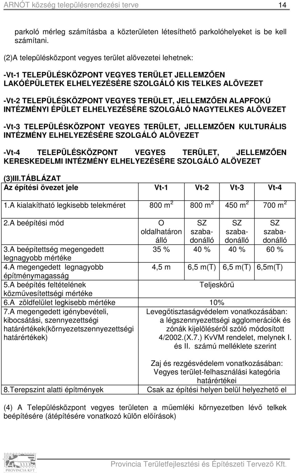 TERÜLET, JELLEMZŐEN ALAPFOKÚ INTÉZMÉNYI ÉPÜLET ELHELYEZÉSÉRE SZOLGÁLÓ NAGYTELKES ALÖVEZET -Vt-3 TELEPÜLÉSKÖZPONT VEGYES TERÜLET, JELLEMZŐEN KULTURÁLIS INTÉZMÉNY ELHELYEZÉSÉRE SZOLGÁLÓ ALÖVEZET -Vt-4