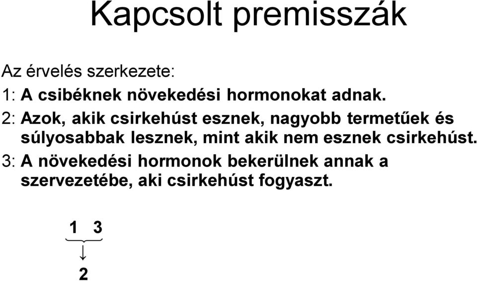 2: Azok, akik csirkehúst esznek, nagyobb termetűek és súlyosabbak