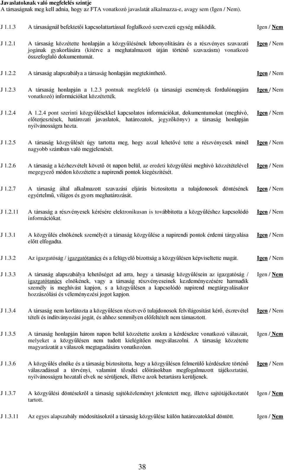 1 A társaság közzétette honlapján a közgyûlésének lebonyolítására és a részvényes szavazati jogának gyakorlására (kitérve a meghatalmazott útján történõ szavazásra) vonatkozó összefoglaló