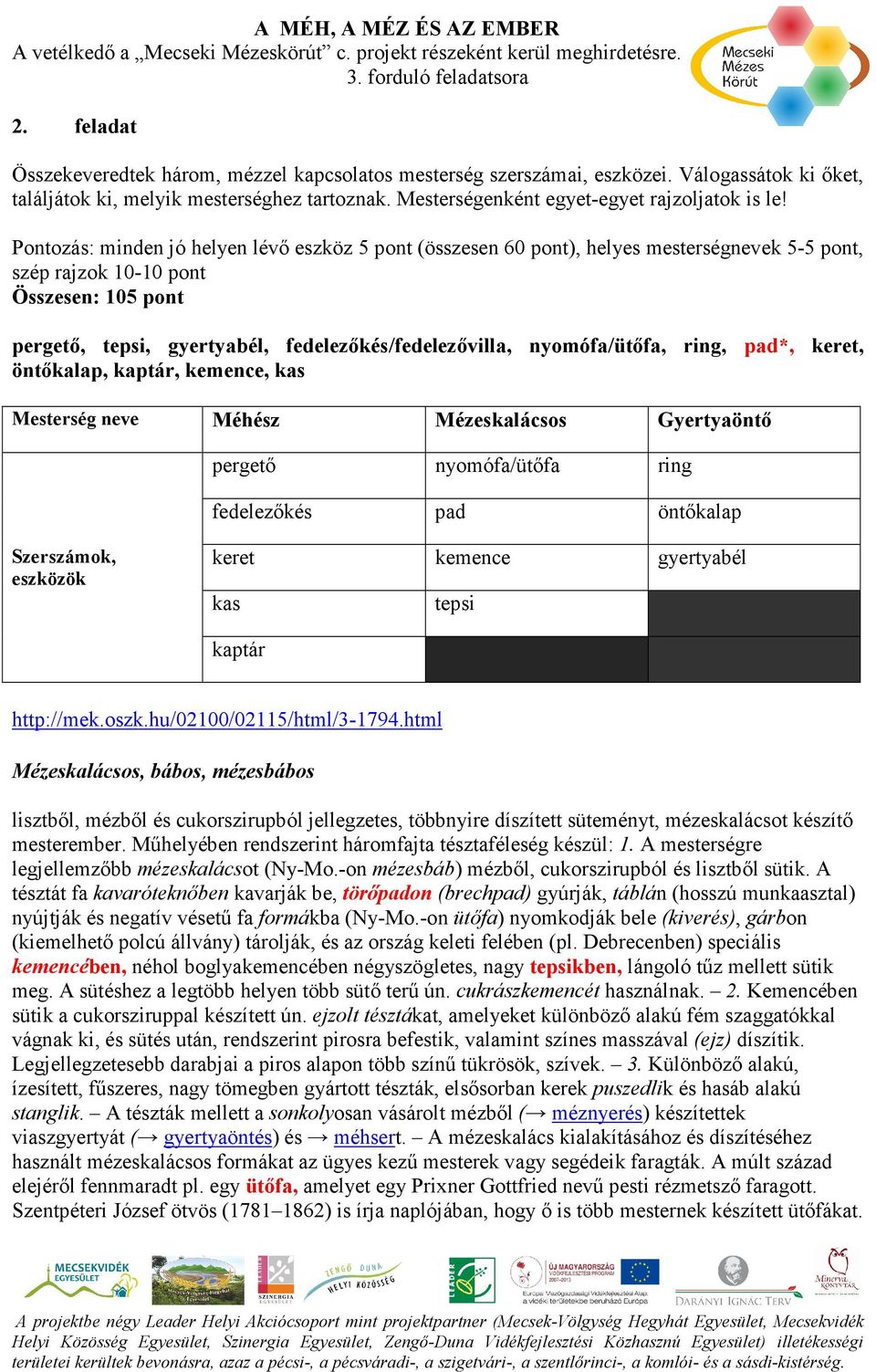 nyomófa/ütıfa, ring, pad*, keret, öntıkalap, kaptár, kemence, kas Mesterség neve Méhész Mézeskalácsos Gyertyaöntı pergetı nyomófa/ütıfa ring fedelezıkés pad öntıkalap Szerszámok, eszközök keret