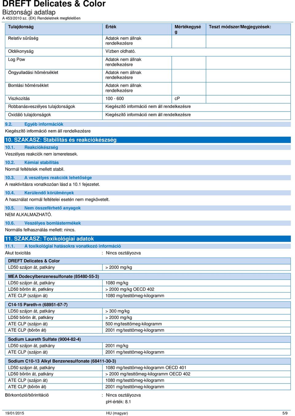 SZAKASZ: Stabilitás és reakciókészség 10.1. Reakciókészség Veszélyes reakciók nem ismeretesek. 10.2. Kémiai stabilitás Normál feltételek mellett stabil. 10.3.