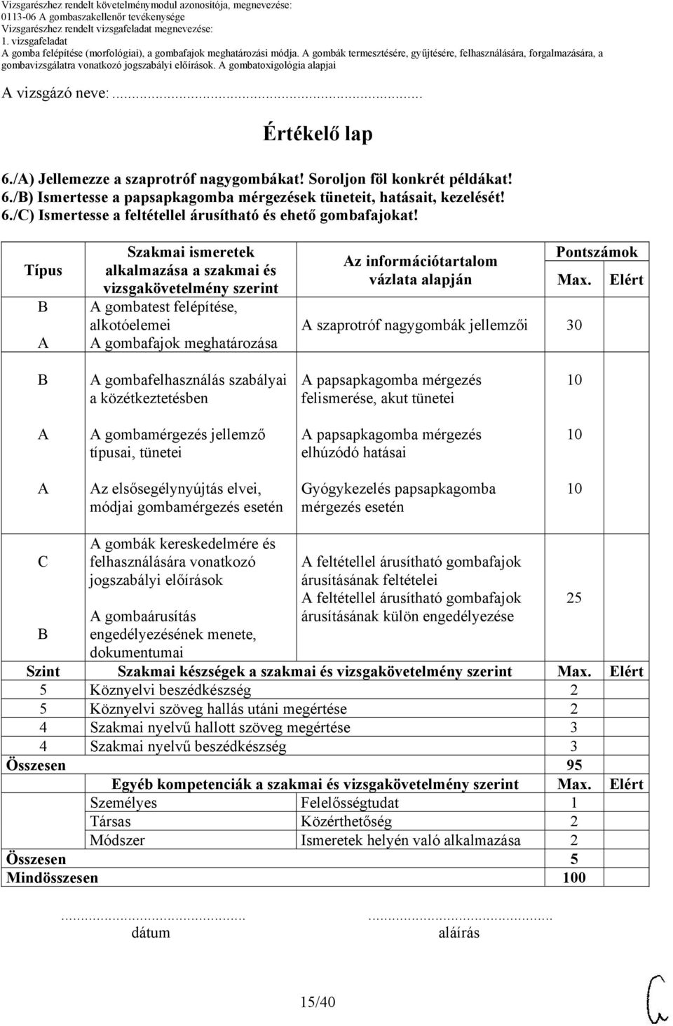 szaprotróf nagygombák jellemzői 30 Elért gombafelhasználás szabályai a közétkeztetésben papsapkagomba mérgezés felismerése, akut tünetei 10 gombamérgezés jellemző típusai, tünetei papsapkagomba