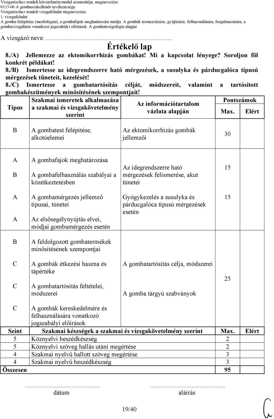 Típus Szakmai ismeretek alkalmazása a szakmai és vizsgakövetelmény szerint z információtartalom vázlata alapján Pontszámok Max.