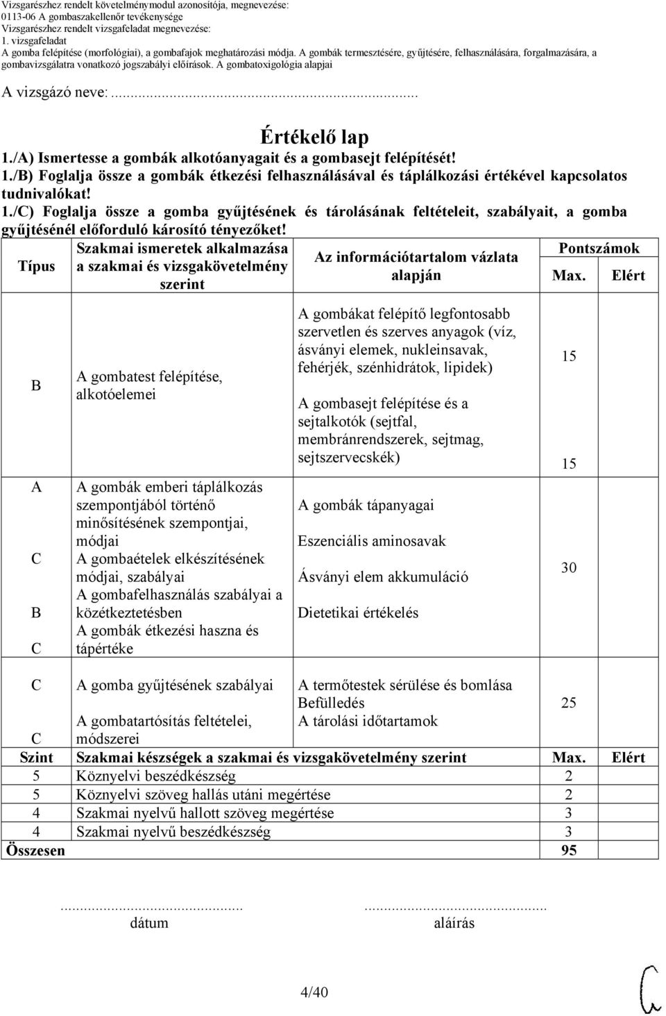 Szakmai ismeretek alkalmazása Típus a szakmai és vizsgakövetelmény szerint z információtartalom vázlata alapján Pontszámok Max.