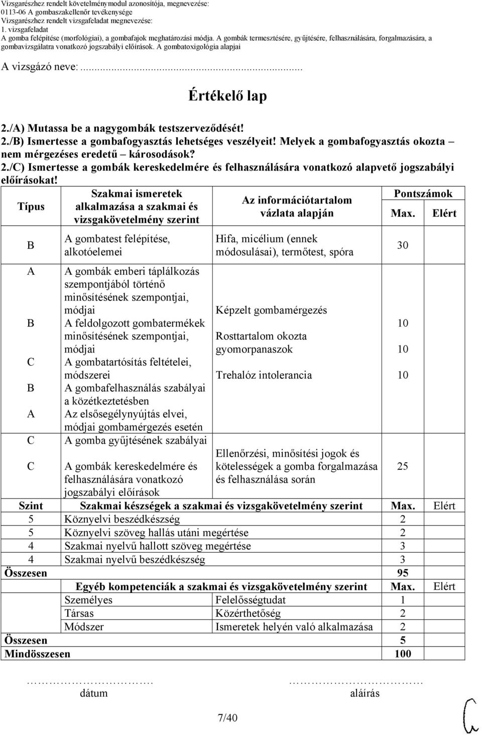 Típus Szakmai ismeretek alkalmazása a szakmai és vizsgakövetelmény szerint gombatest felépítése, alkotóelemei gombák emberi táplálkozás szempontjából történő minősítésének szempontjai, módjai