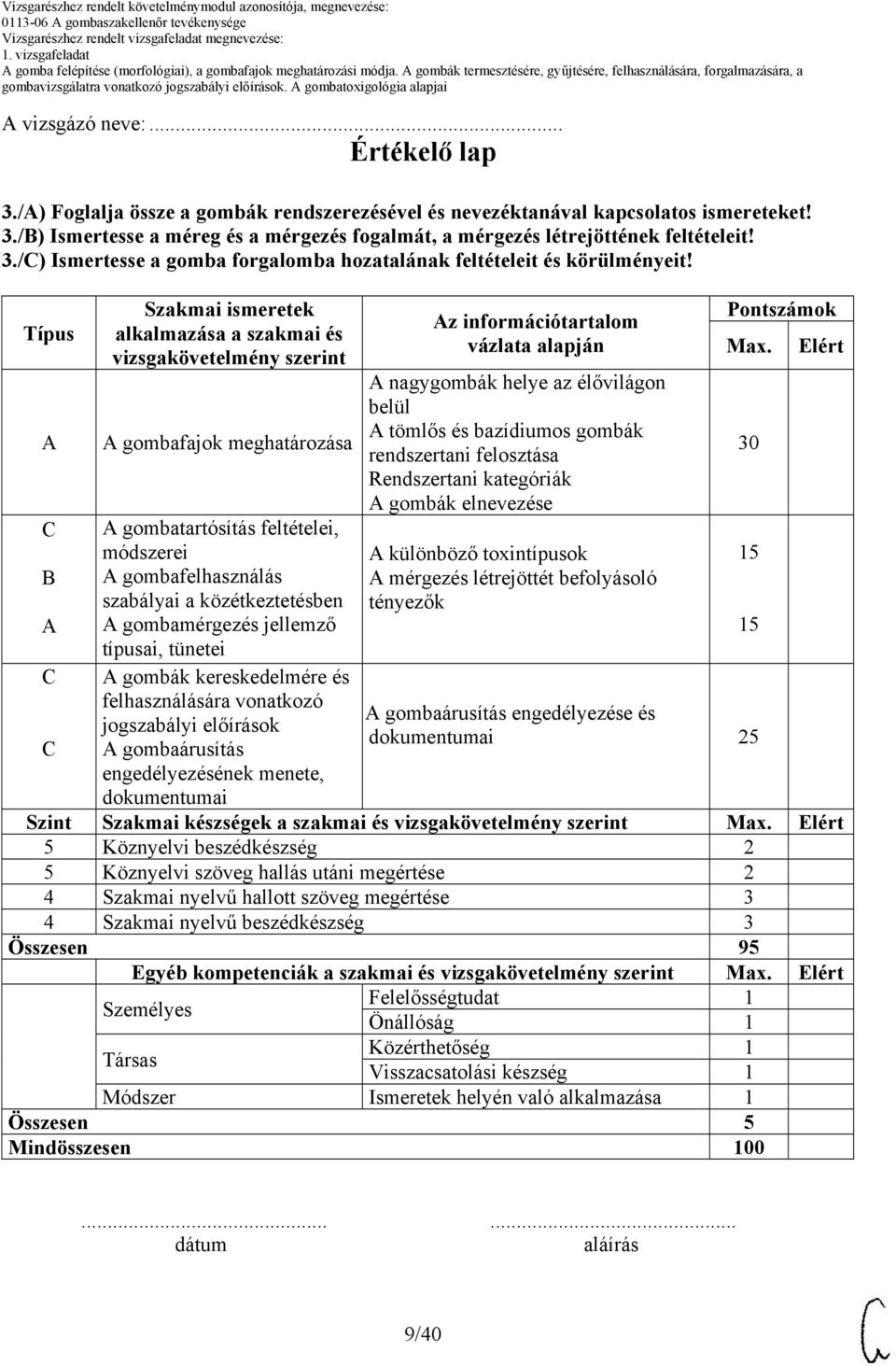 Típus Szakmai ismeretek alkalmazása a szakmai és vizsgakövetelmény szerint gombafajok meghatározása gombatartósítás feltételei, módszerei gombafelhasználás szabályai a közétkeztetésben gombamérgezés