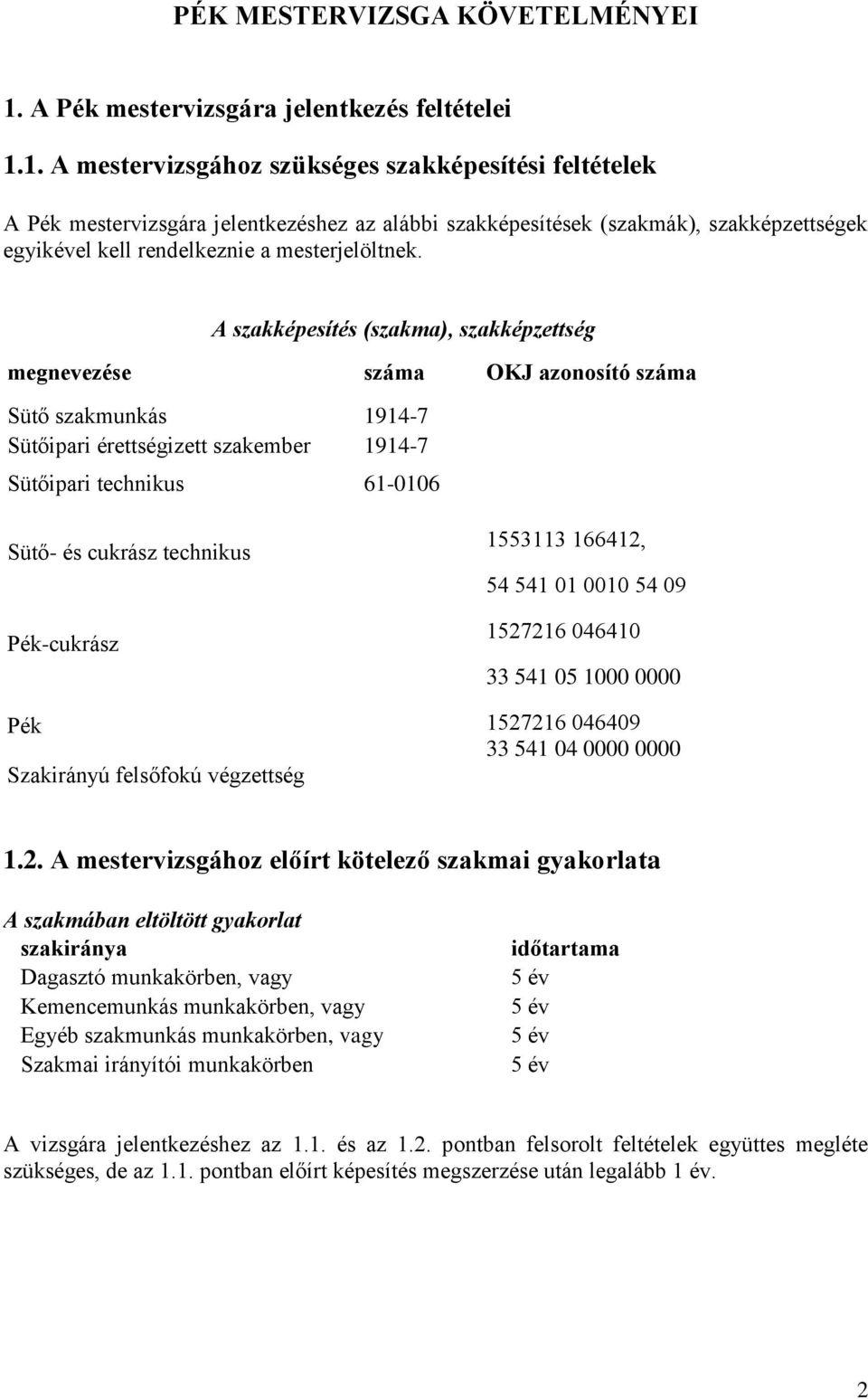 1. A mestervizsgához szükséges szakképesítési feltételek A Pék mestervizsgára jelentkezéshez az alábbi szakképesítések (szakmák), szakképzettségek egyikével kell rendelkeznie a mesterjelöltnek.