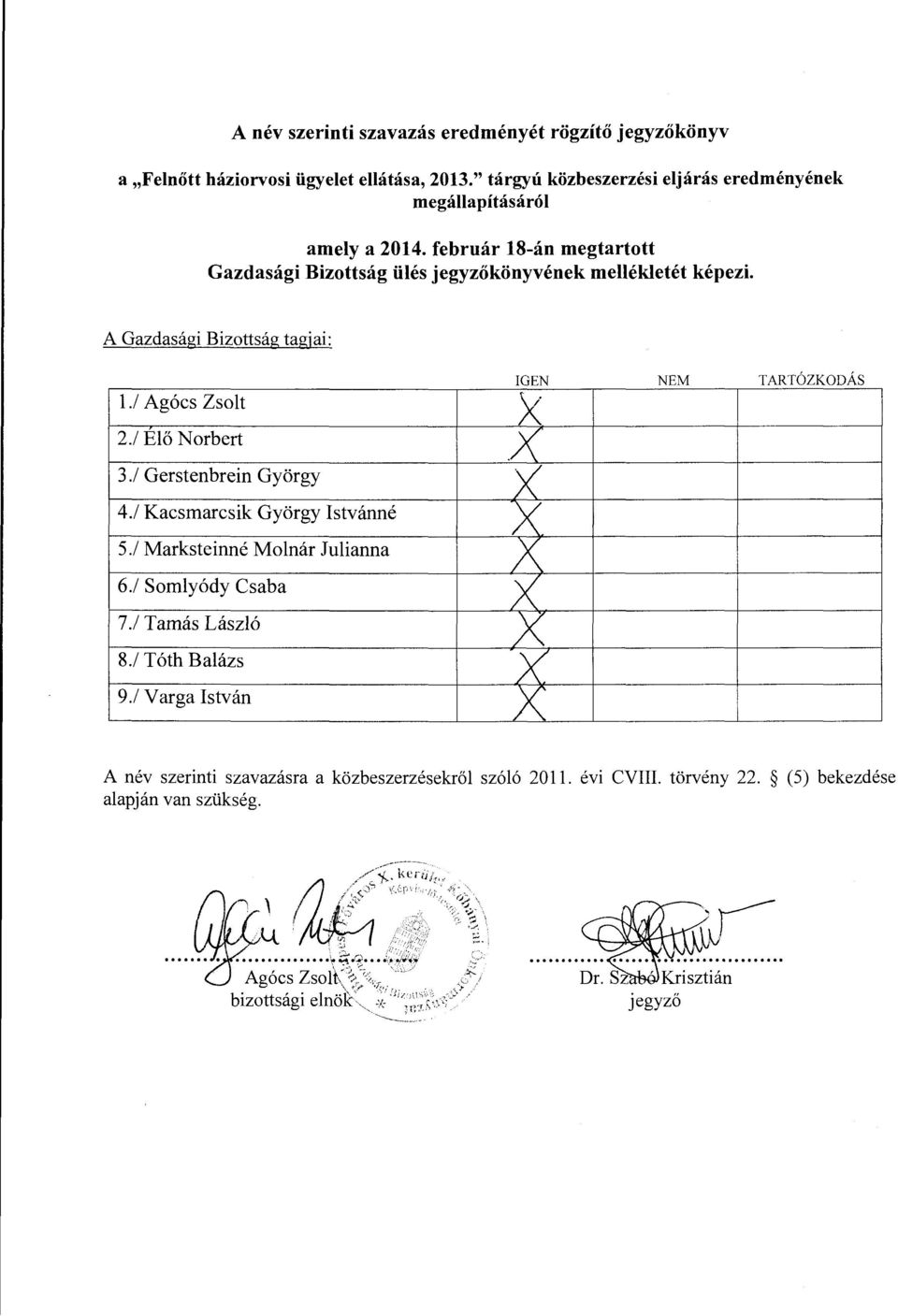 február 18-án megtartott Gazdasági Bizottság ülés jegyzőkönyvének mellékletét képezi. A Gazdasági Bizottság tagjai: 1./ Agócs Zsolt 2.1 Elő Norbert.X 3.