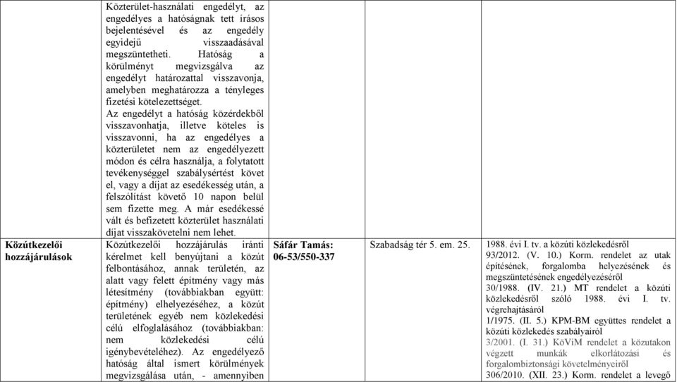 Az engedélyt a hatóság közérdekből visszavonhatja, illetve köteles is visszavonni, ha az engedélyes a közterületet nem az engedélyezett módon és célra használja, a folytatott tevékenységgel