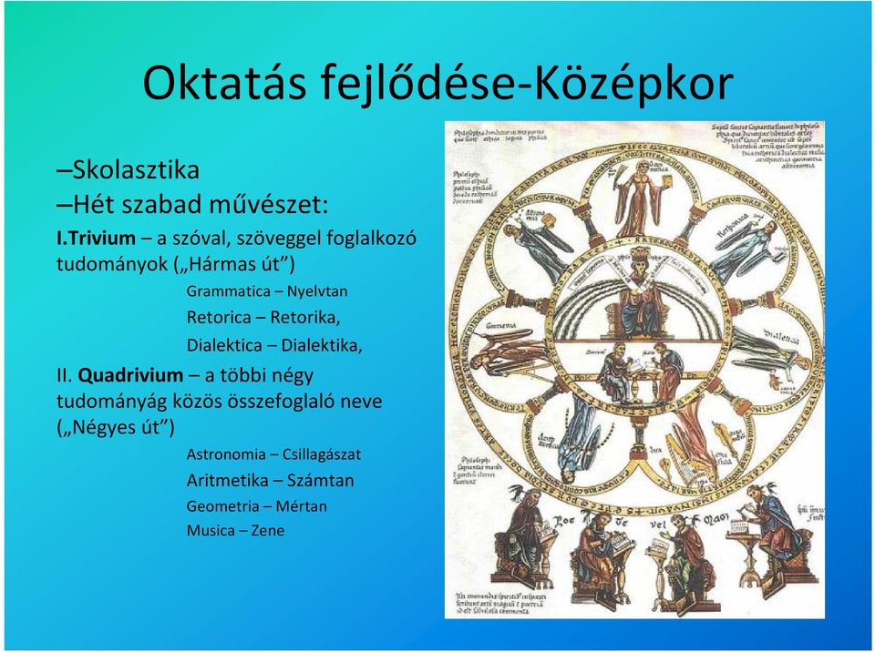 Retorica Retorika, Dialektica Dialektika, II.