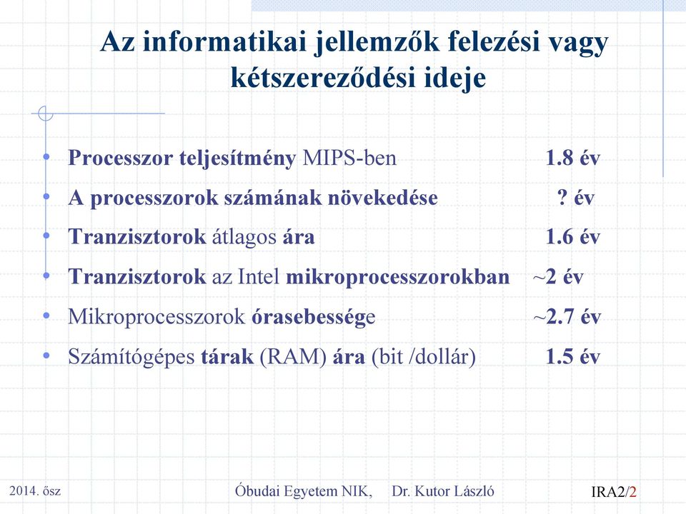 6 év Tranzisztorok az Intel mikroprocesszorokban ~2 év Mikroprocesszorok órasebessége ~2.