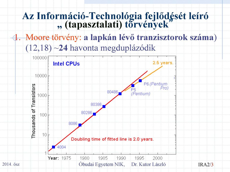 Moore törvény: a lapkán lévő tranzisztorok száma)