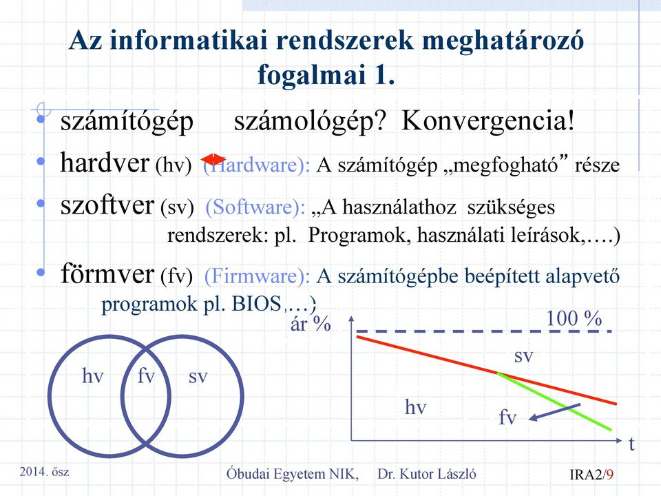 szükséges rendszerek: pl. Programok, használati leírások,.