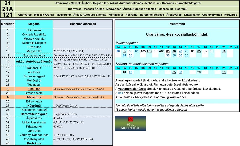 3,6,22,23,23Y,24, Árkád, Autóbusz-állomás 60,60A,71,71Y,72,73,73Y,123Y,124,130,130A,160 16 Rákóczi út 25,26,26Y,27,28,33,38,39,40,140 17 48-as tér 10 00 05 00 20 10 19 Zsolnay-negyed