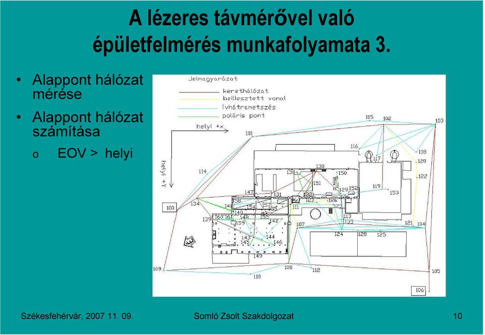 épületfelmérés munkaflyamata 3.