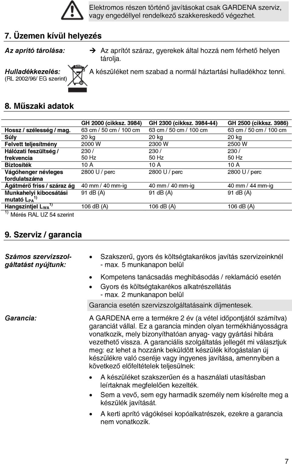 A készüléket nem szabad a normál háztartási hulladékhoz tenni. 8. Műszaki adatok GH 2000 (cikksz. 3984) GH 2300 (cikksz. 3984-44) GH 2500 (cikksz. 3986) Hossz / szélesség / mag.