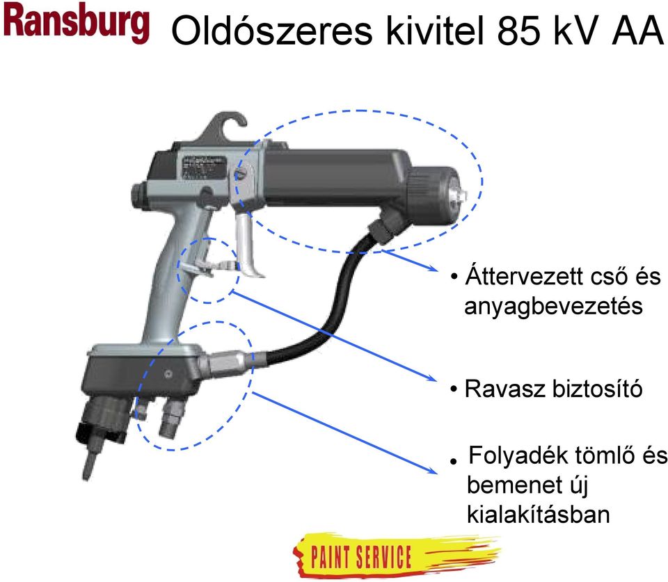 anyagbevezetés Ravasz