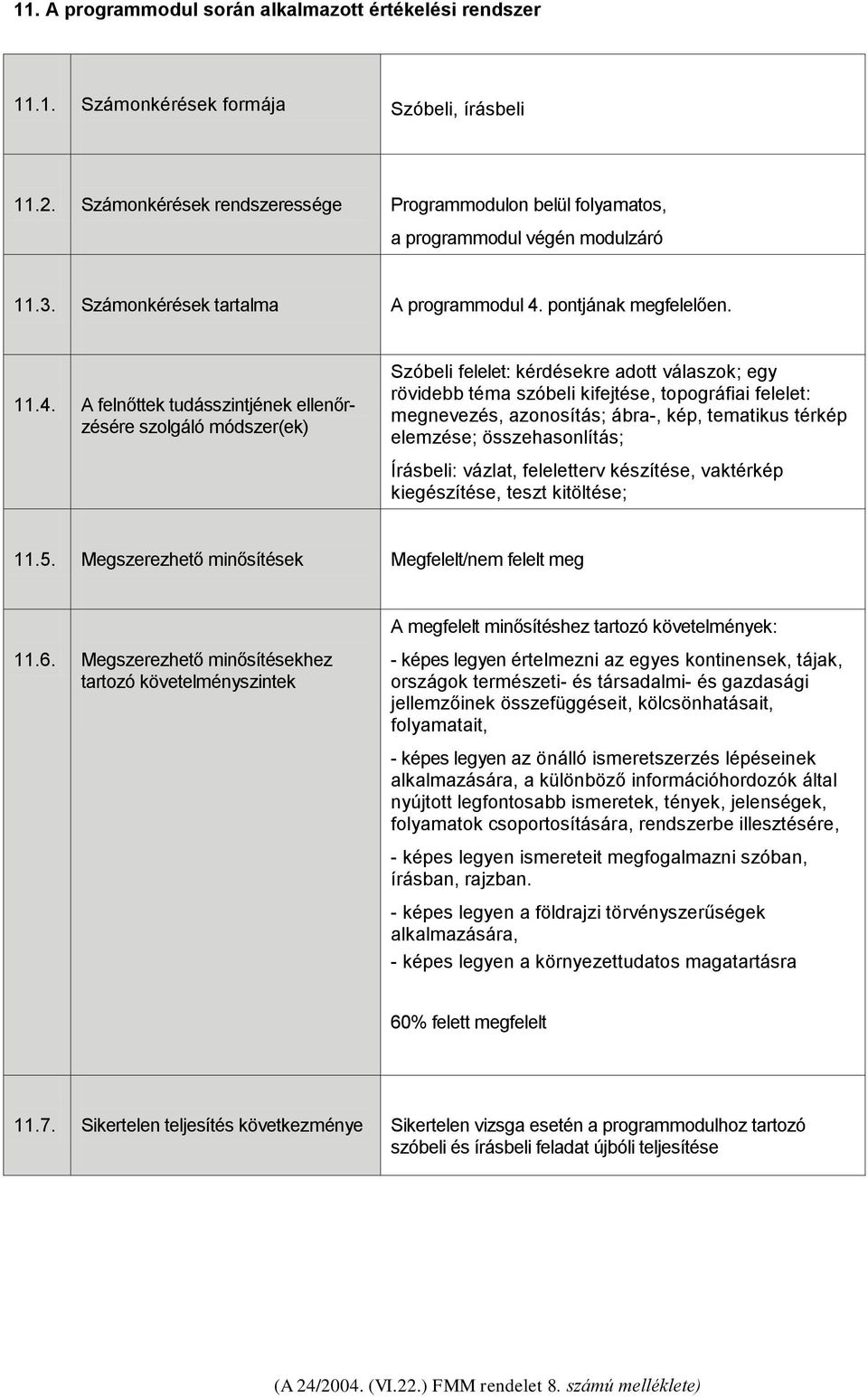 pontjának megfelelően. 11.4.