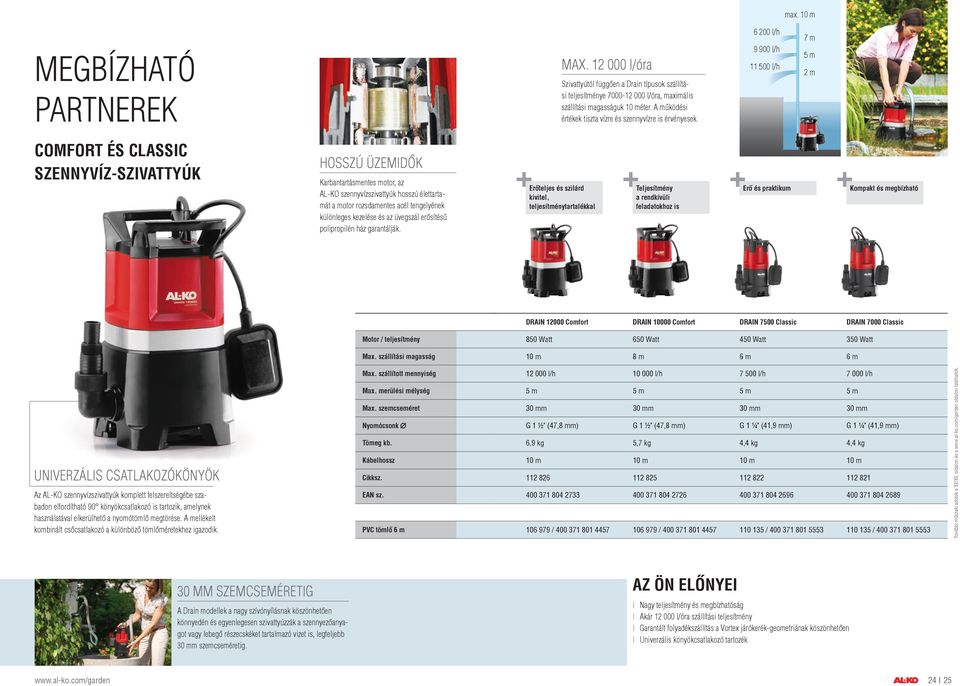 6 00 l/h 9 900 l/h 11 500 l/h 7 m 5 m m COMFORT ÉS CLASSC SZENNYVÍZ-SZVATTYÚK HOSSZÚ ÜZEMDŐK Karbantartásmentes motor, az AL KO szennyvízszivattyúk hosszú élettartamát a motor rozsdamentes acél