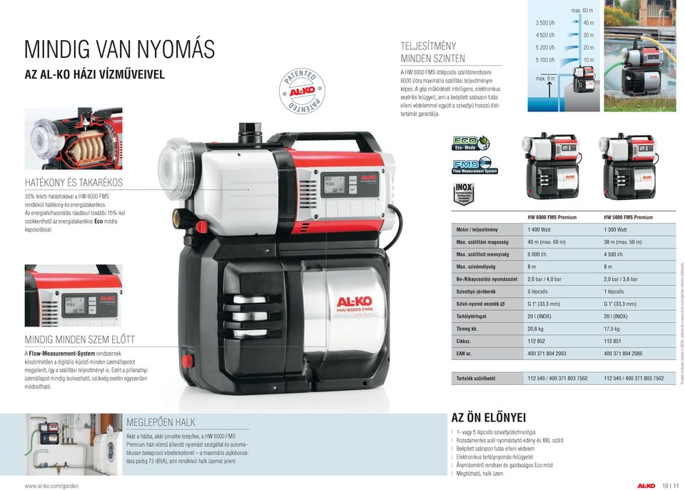 4 500 l/h 5 00 l/h 5 700 l/h max. 8 m 30 m 0 m HATÉKONY ÉS TAKARÉKOS 30% feletti hatásfokával a HW 6000 FMS rendkívül hatékony és energiatakarékos.