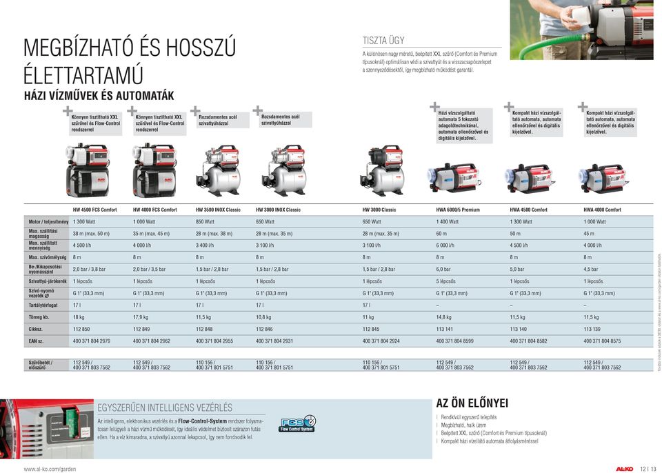 HÁZ VÍZMŰVEK ÉS AUTOMATÁK HW 4500 FCS Comfort Könnyen tisztítható XXL szűrővel és Flow-Control rendszerrel Rozsdamentes acél szivattyúházzal Házi vízszolgáltató automata 5 fokozatú