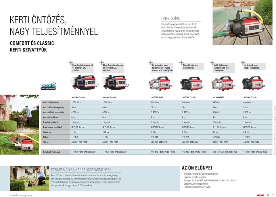 Flow-Control rendszerrel és beépített XXL szűrővel Flow-Control rendszerrel és beépített XXL szűrővel Strapabíró és nagy teljesítményű, rozsdamentes acél szivattyúház Strapabíró és nagy teljesítményű