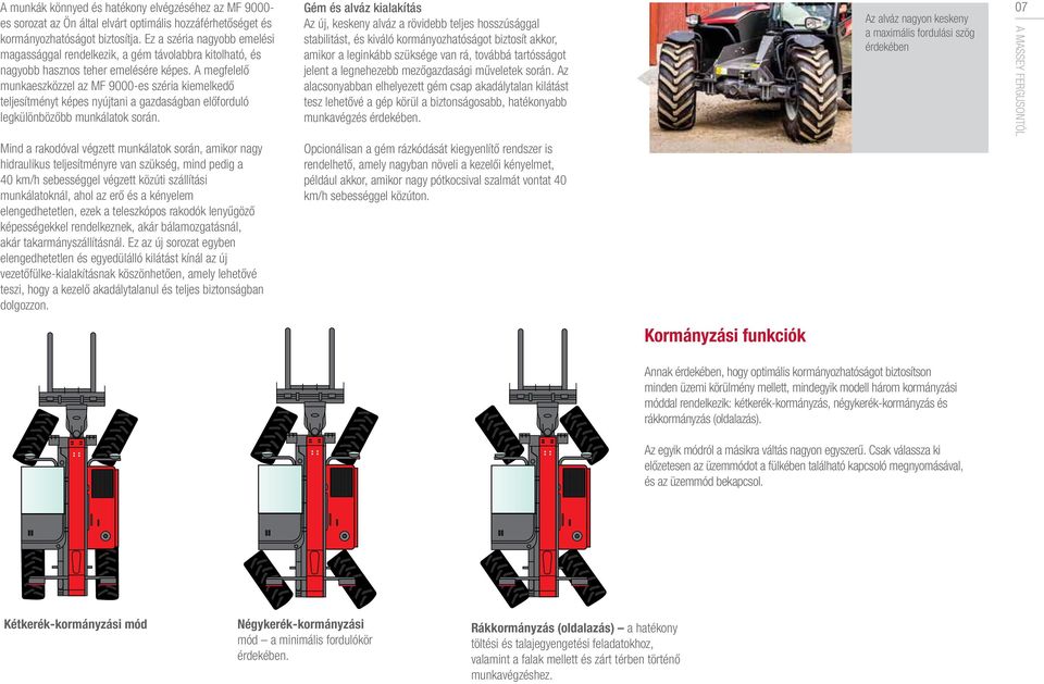 A megfelelő munkaeszközzel az MF 9000-es széria kiemelkedő teljesítményt képes nyújtani a gazdaságban előforduló legkülönbözőbb munkálatok során.