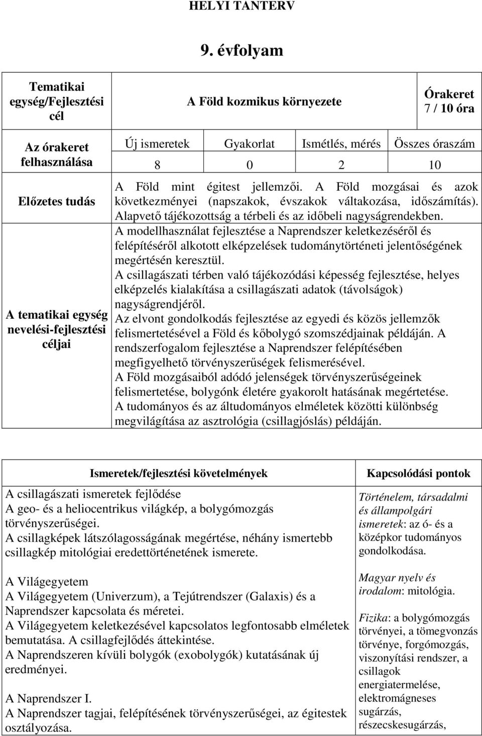 Ismétlés, mérés Összes óraszám 8 0 2 10 A Föld mint égitest jellemzői. A Föld mozgásai és azok következményei (napszakok, évszakok váltakozása, időszámítás).