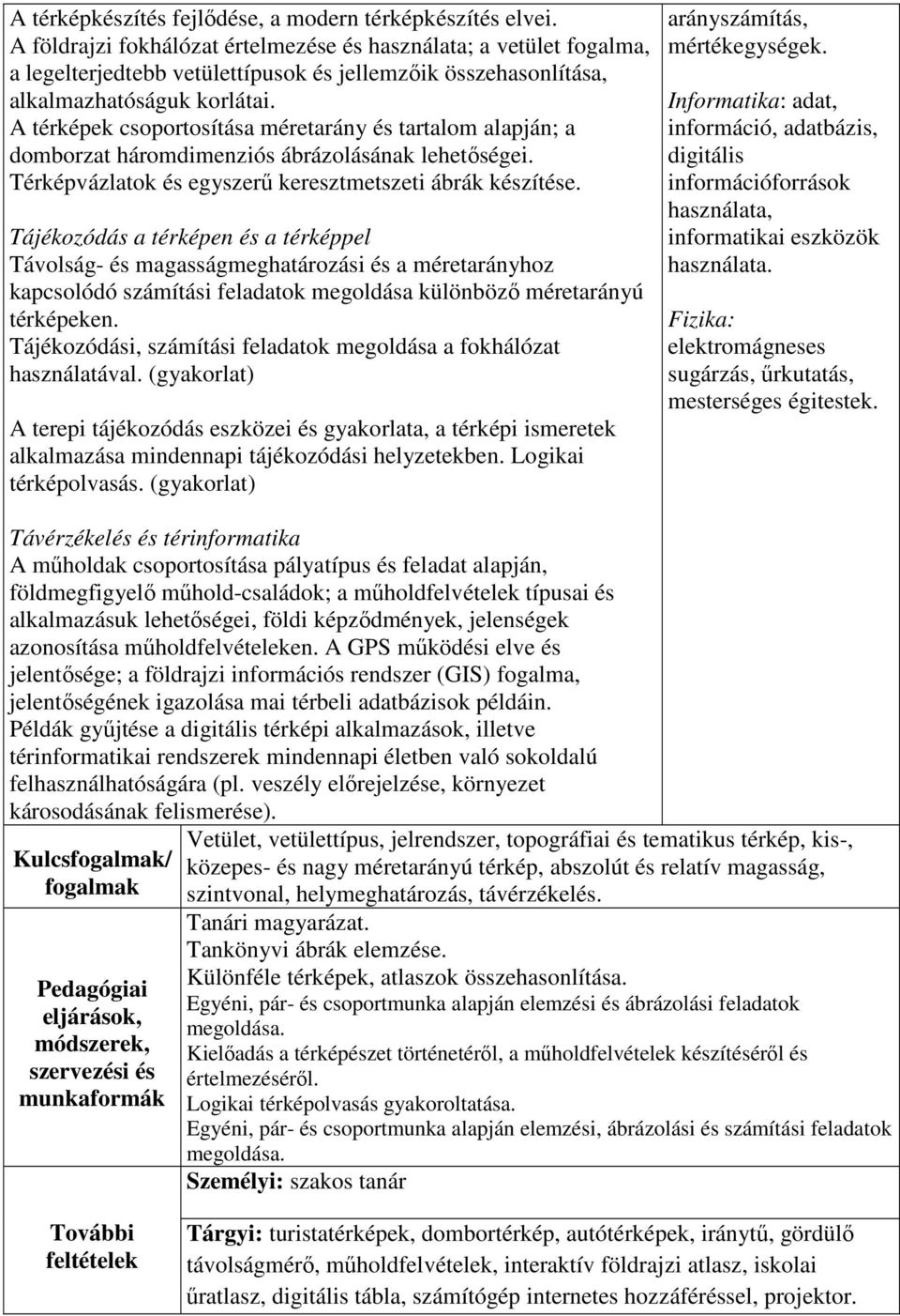 A térképek csoportosítása méretarány és tartalom alapján; a domborzat háromdimenziós ábrázolásának lehetőségei. Térképvázlatok és egyszerű keresztmetszeti ábrák készítése.
