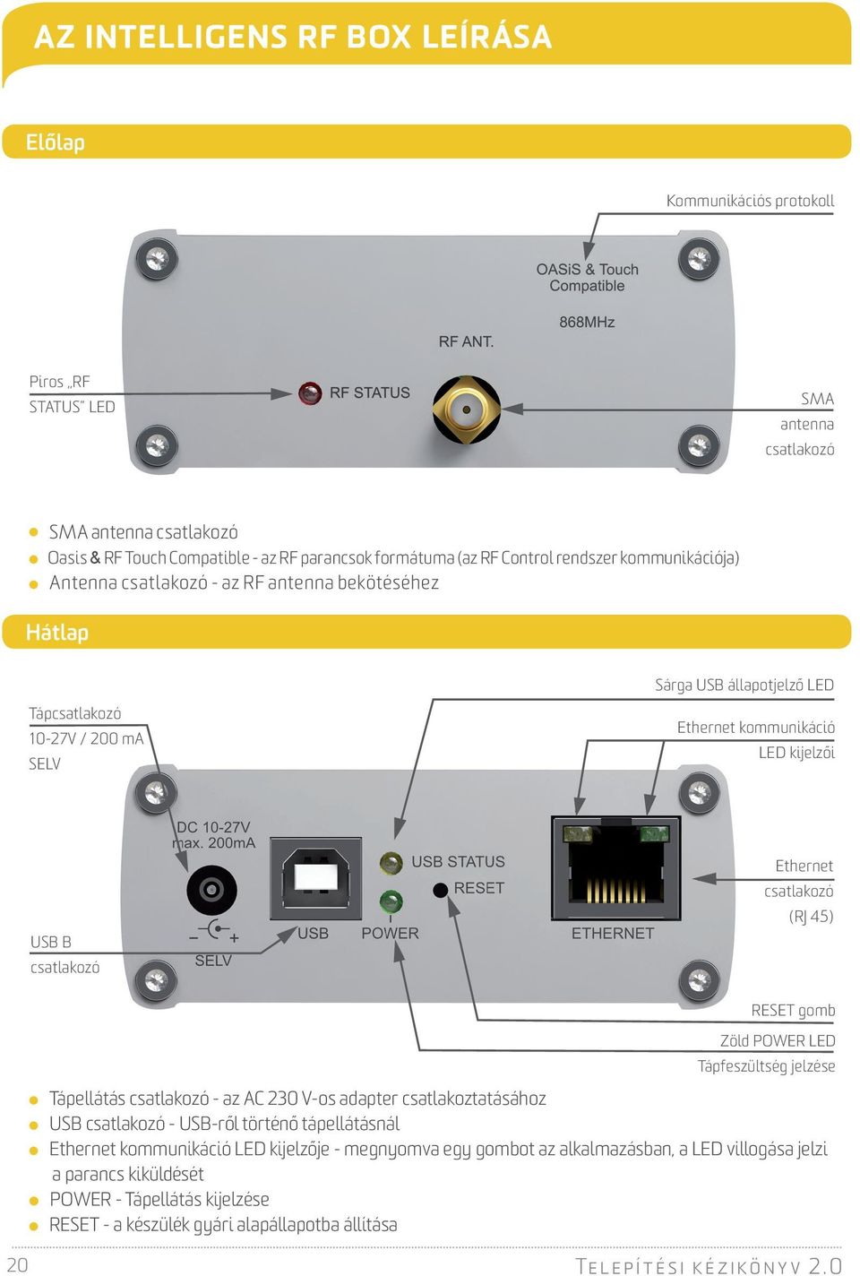 Ethernet csatlakozó (RJ 45) RESET gomb Zöld POWER LED Tápfeszültség jelzése Tápellátás csatlakozó - az AC 230 V-os adapter csatlakoztatásához USB csatlakozó - USB-ről történő tápellátásnál Ethernet