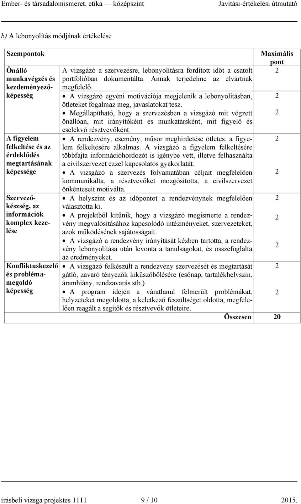 Annak terjedelme az elvártnak megfelelő. A vizsgázó egyéni motivációja megjelenik a lebonyolításban, ötleteket fogalmaz meg, javaslatokat tesz.