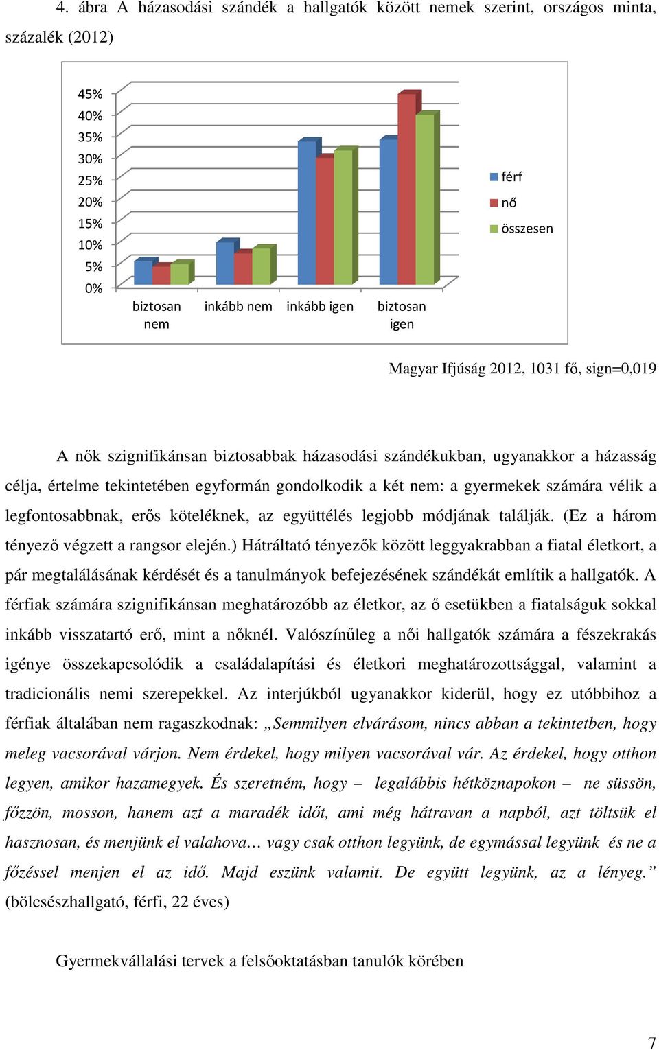 számára vélik a legfontosabbnak, erős köteléknek, az együttélés legjobb módjának találják. (Ez a három tényező végzett a rangsor elején.