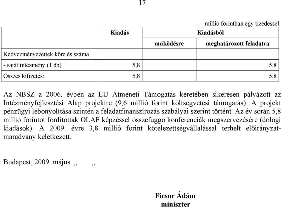 A projekt pénzügyi lebonyolítása szintén a feladatfinanszírozás szabályai szerint történt.