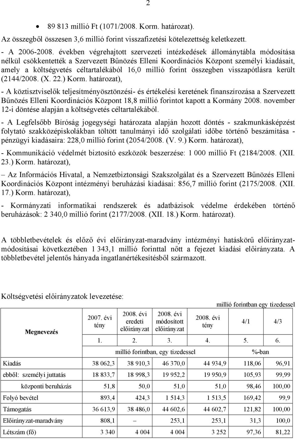 16,0 millió forint összegben visszapótlásra került (2144/2008. (X. 22.) Korm.