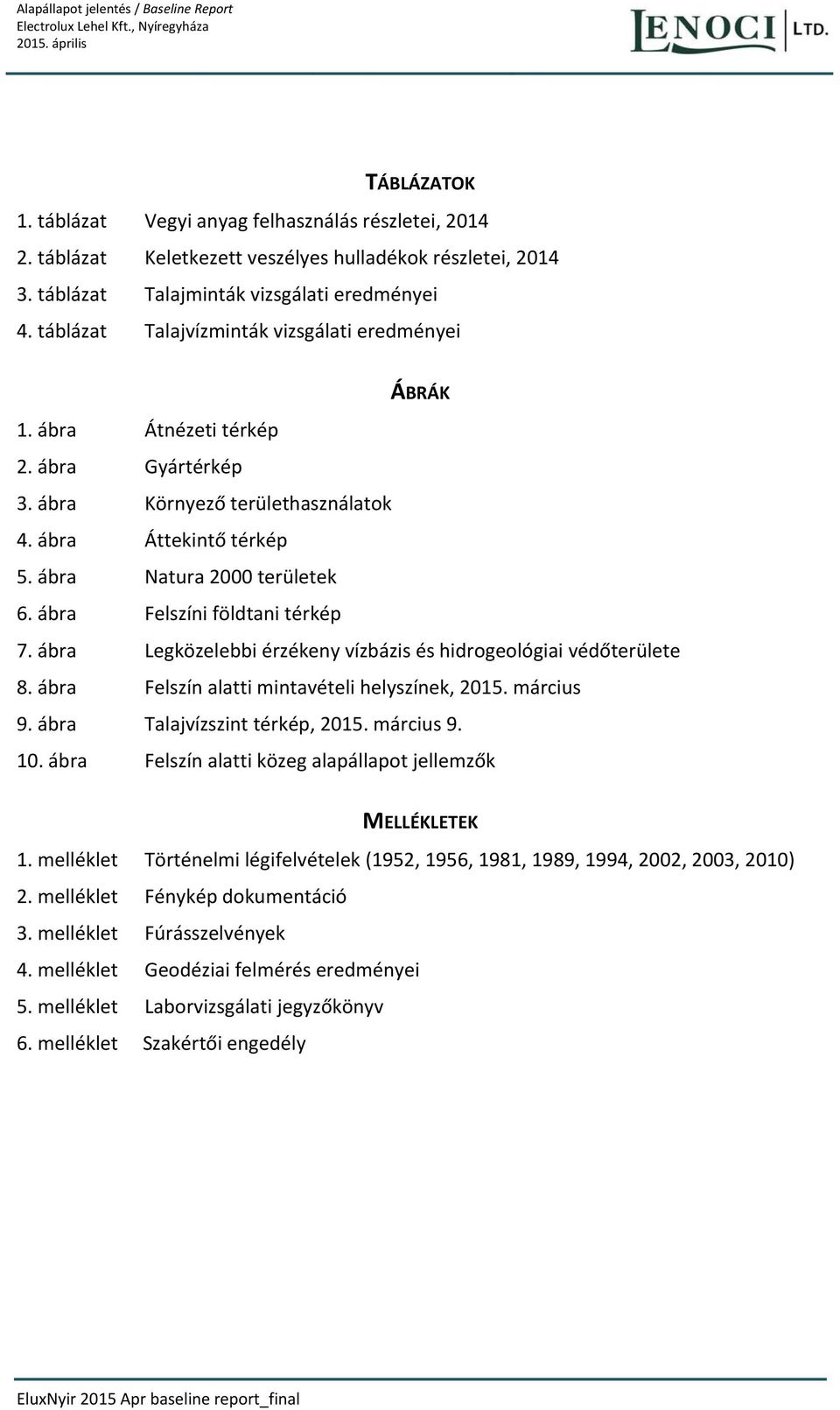 ábra Gyártérkép 3. ábra Környező területhasználatok 4. ábra Áttekintő térkép 5. ábra Natura 2000 területek 6. ábra Felszíni földtani térkép 7.