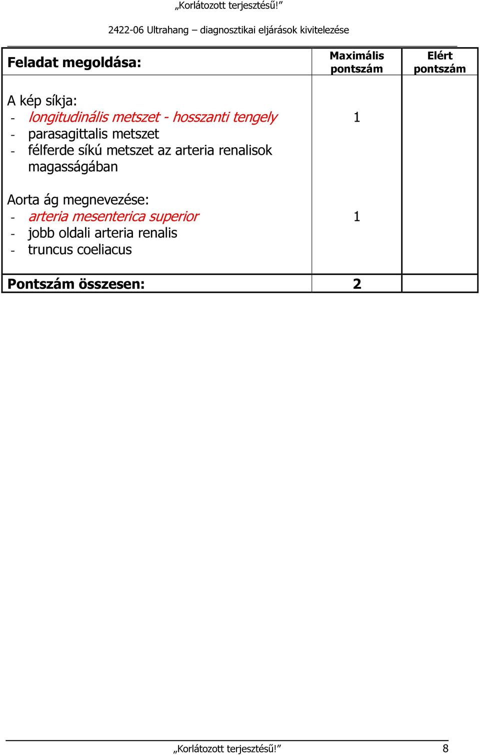 magasságában Aorta ág megnevezése: - arteria mesenterica superior - jobb oldali