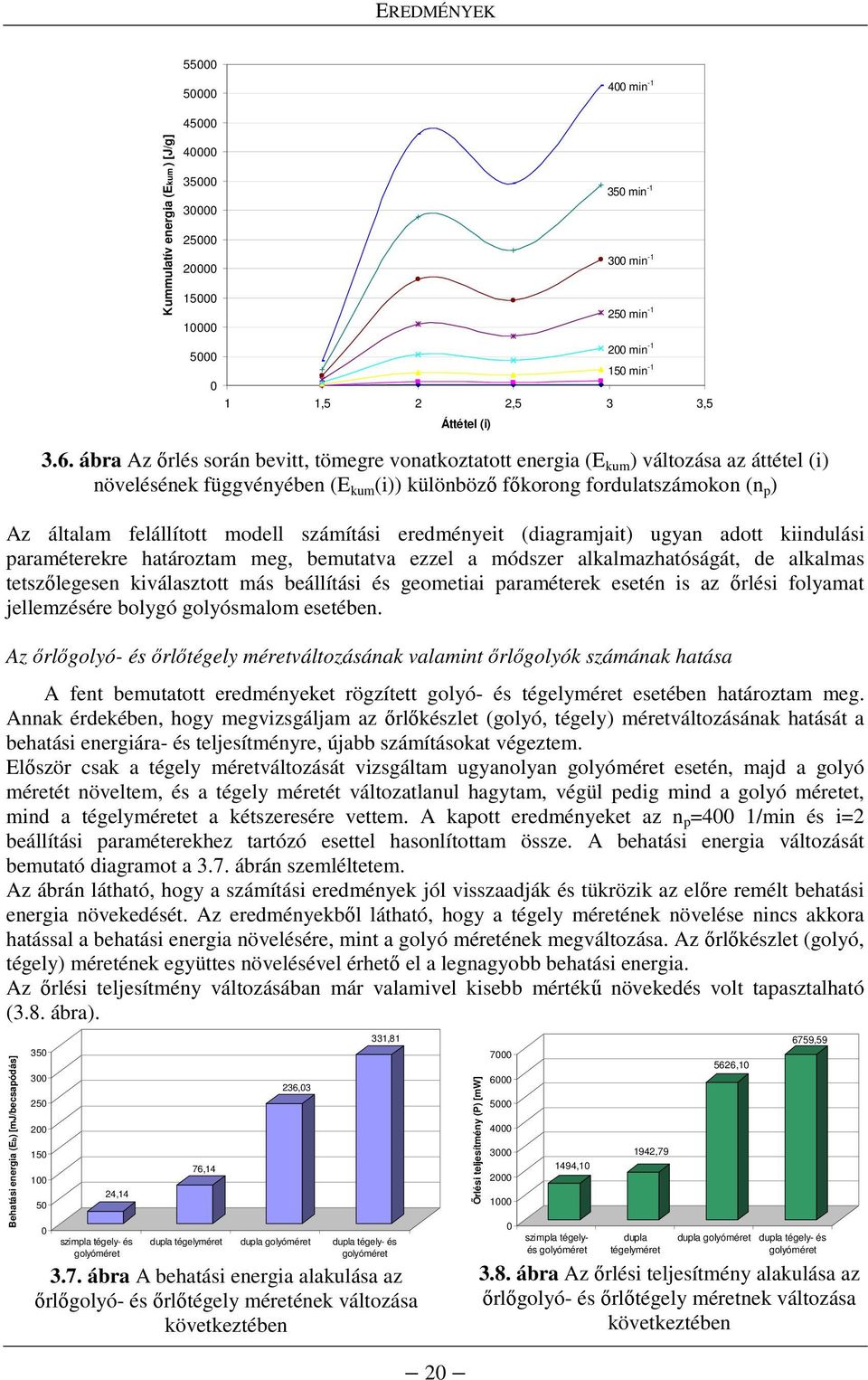 ábra Az ırlés során bevitt, tömegre vonatkoztatott energia (E kum ) változása az áttétel (i) növelésének függvényében (E kum (i)) különbözı fıkorong fordulatszámokon (n p ) Az általam felállított