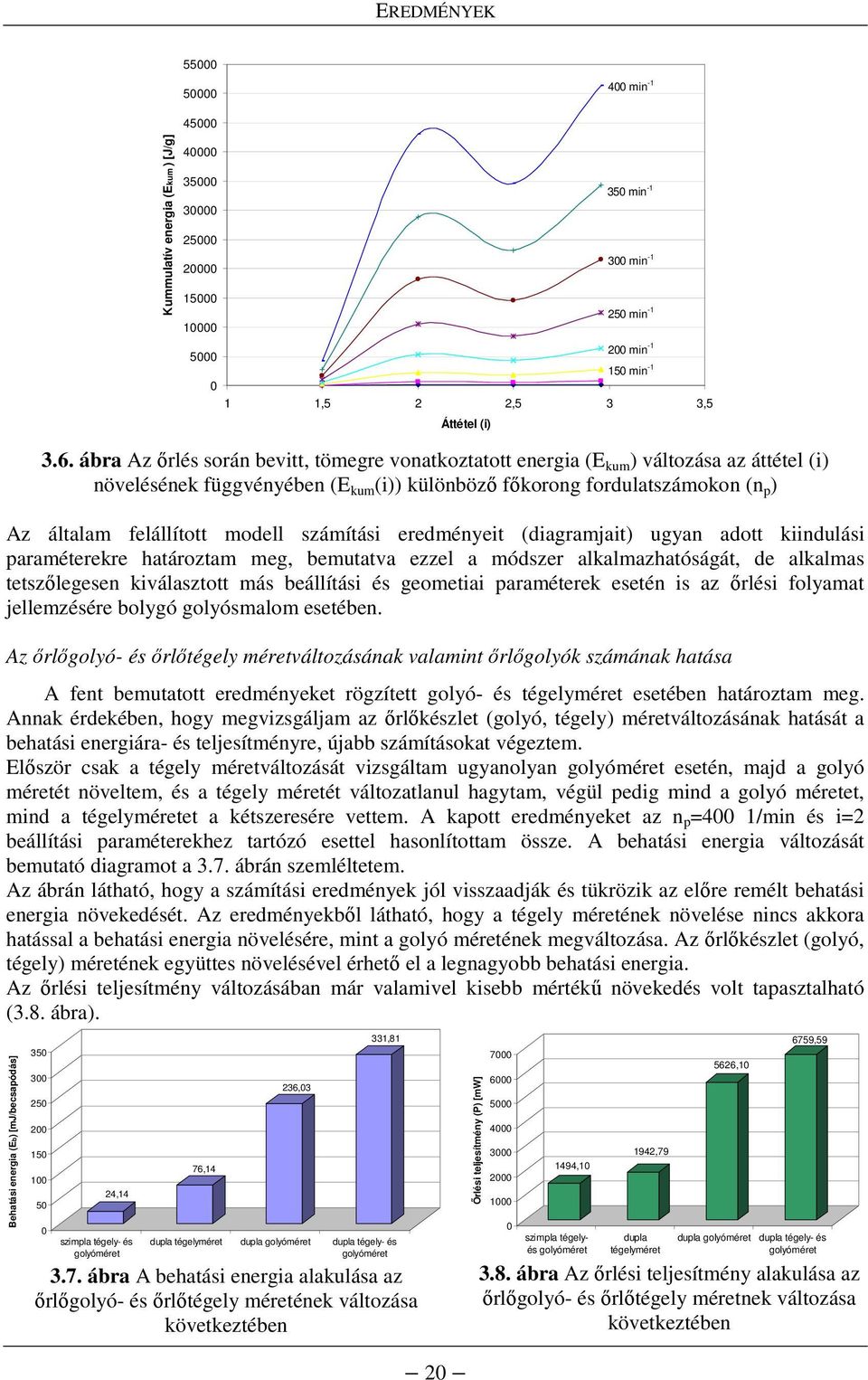 ábra Az ırlés során bevitt, tömegre vonatkoztatott energia (E kum ) változása az áttétel (i) növelésének függvényében (E kum (i)) különbözı fıkorong fordulatszámokon (n p ) Az általam felállított