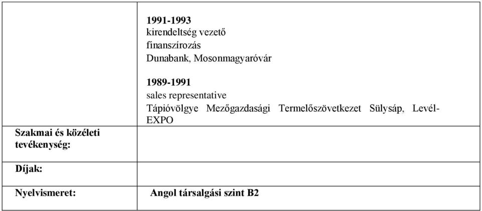 1989-1991 sales representative Tápióvölgye Mezőgazdasági